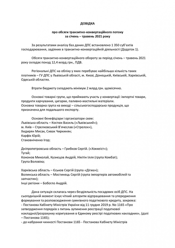 13.08.2021 dqxikeidqxitkant