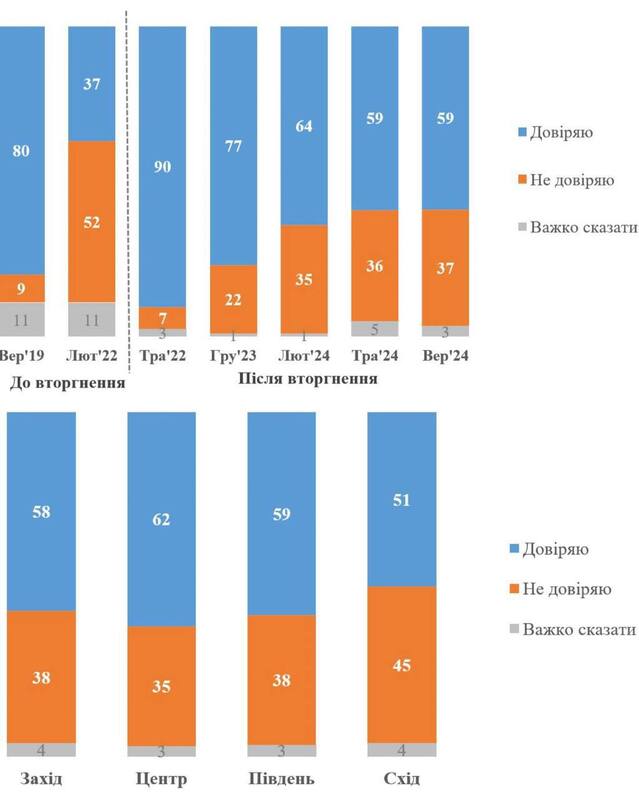 13.10.2024 - dqxikeidqxitkant
