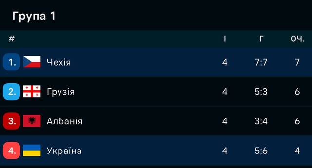 13.10.2024 - dqxikeidqxitkant