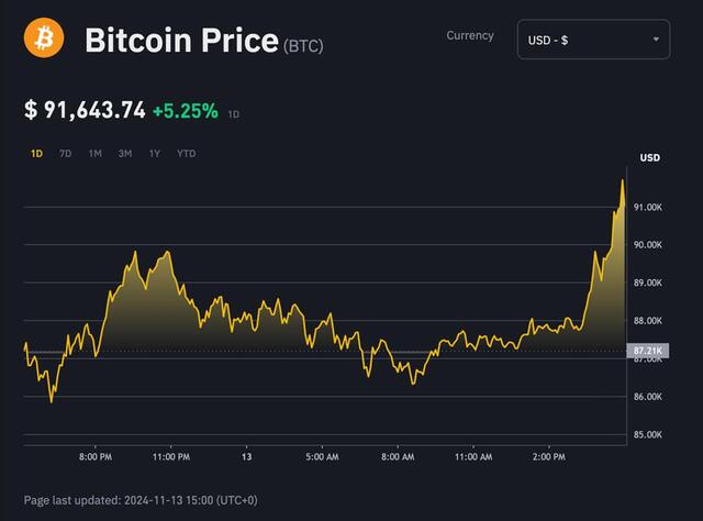 13.11.2024 -  dqxikeidqxitkant