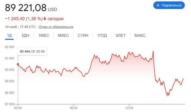 13.11.2024 -  dqxikeidqxitkant