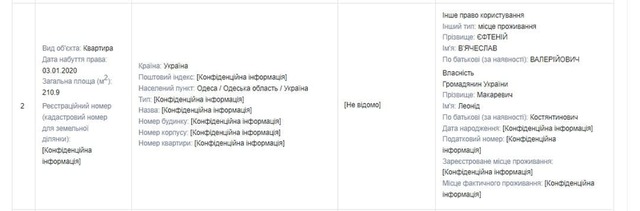 14.01.2022 dqxikeidqxitkant