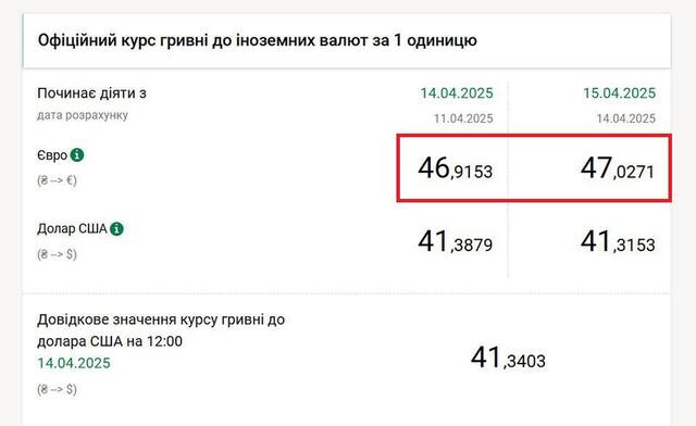 14.04.2025 - 1 dqxikeidqxiqqeant