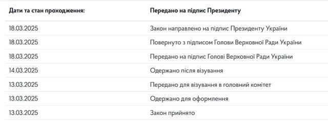 14.04.2025 - 1 dqxikeidqxitkant