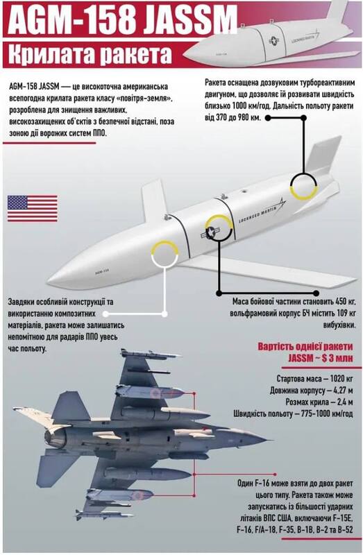 14.07.2025 - 1 dqxikeidqxitkant