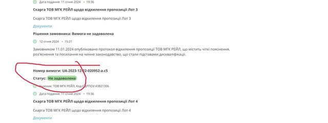 15.01.2024 -  dqxikeidqxitkant