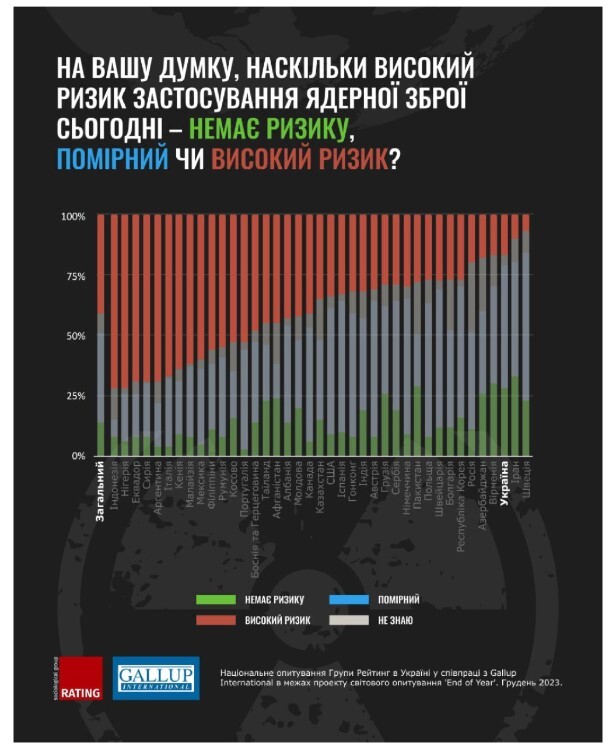 15.04.2024 -  dqxikeidqxitkant