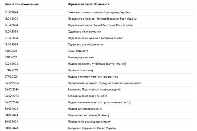 15.04.2024 -  dqxikeidqxiqxxant
