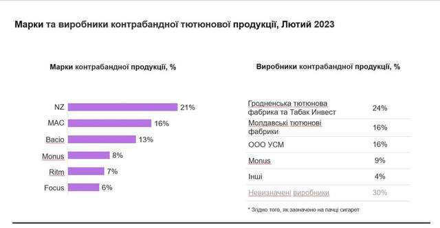 15.05.2023- dqxikeidqxiqqeant