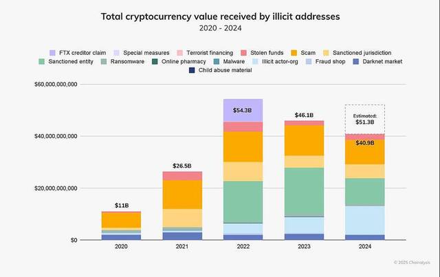 16.01.2025-  dqxikeidqxitkant