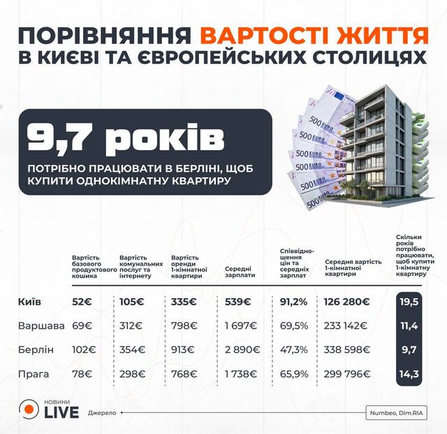 16.03.2025 - 1 dqxikeidqxitkant