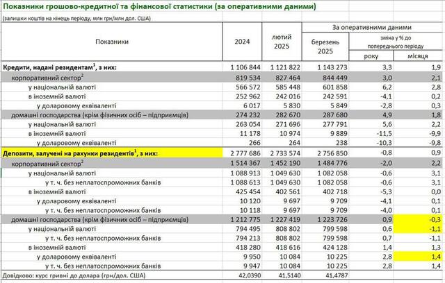 16.04.2025 -1  dqxikeidqxiqqeant