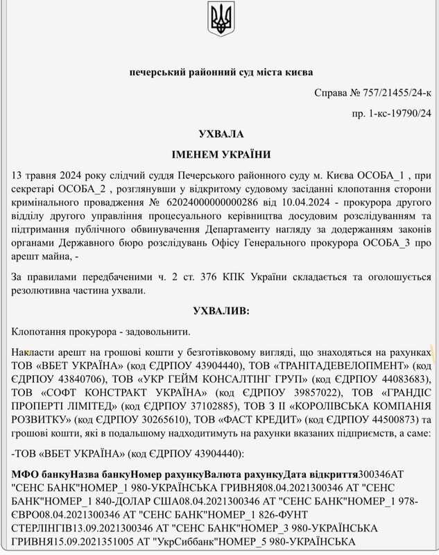 16.05.2024 -  dqxikeidqxitkant