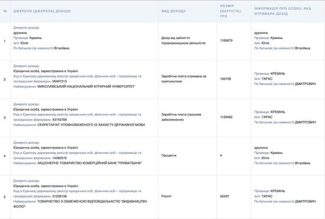 16.06.2025 - 1 dqxikeidqxitkant