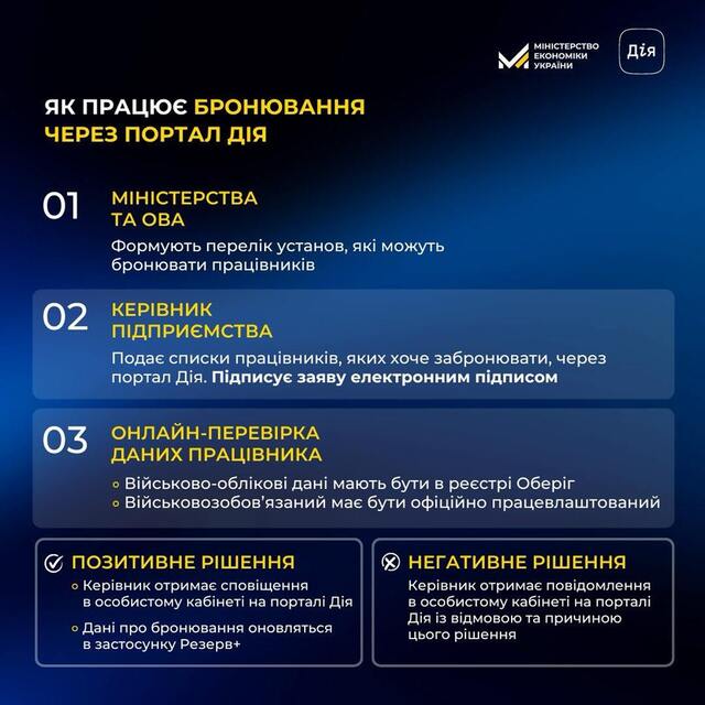 16.07.2024 - dqxikeidqxiqxxant