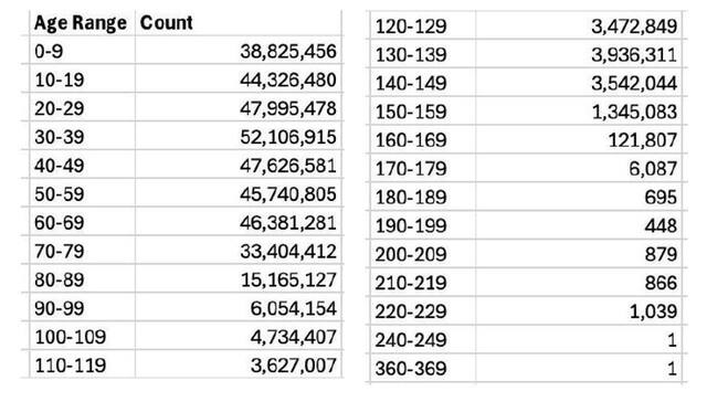 17.02.2025 -  dqxikeidqxitkant