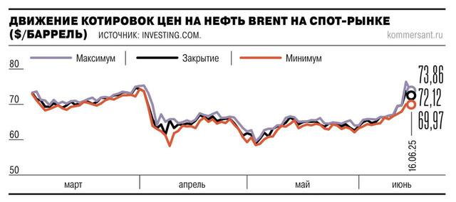 17.06.2025 - 1 dqxikeidqxitkant