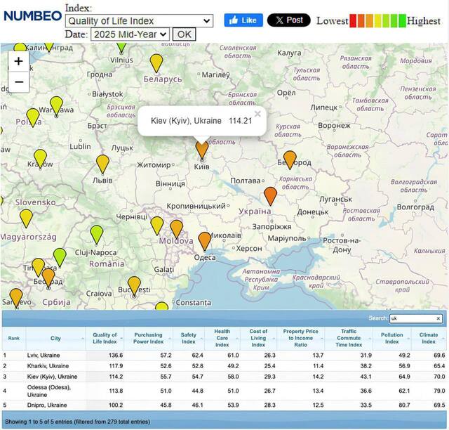 17.07.2025 - 1 dqxikeidqxitkant