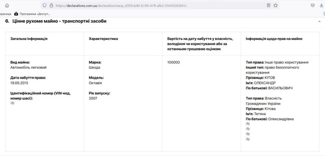 17.12.2021 dqxikeidqxitkant