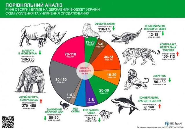 18.02.2024 -  dqxikeidqxitkant