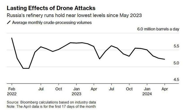 18.04.2024 -  dqxikeidqxiqqeant