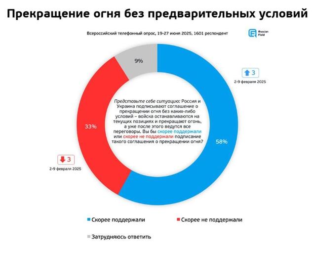 18.07.2025- 1  dqxikeidqxitkant