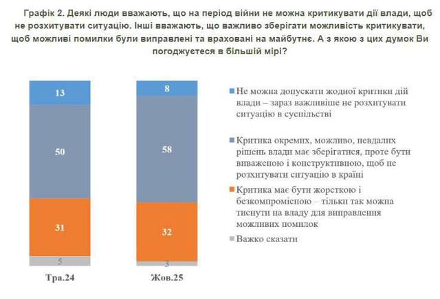 18.10.2025 -1 dqxikeidqxitkant