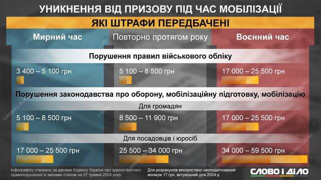18.11.2024 - dqxikeidqxitkant