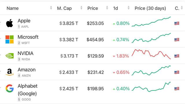 18.12.2024 - dqxikeidqxitkant