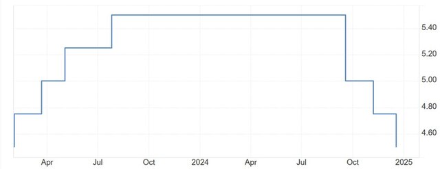 18.12.2024 - dqxikeidqxiqqeant