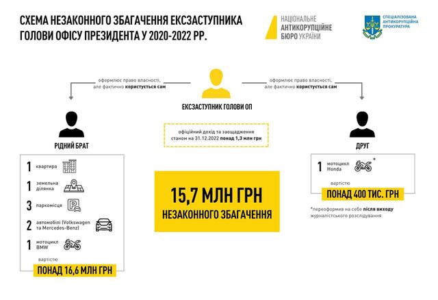 19.05.2024 -  eiqehiexiehant