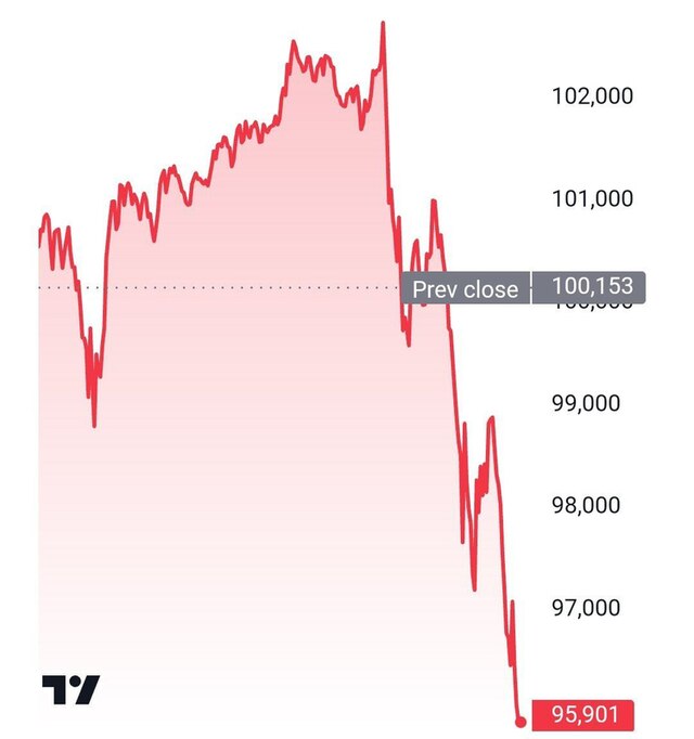 19.12.2024 -  dqxikeidqxitkant