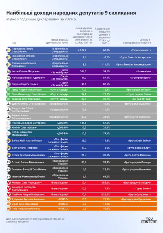 19,05,2025-1 dqxikeidqxitkant