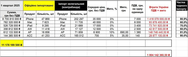 19,05,2025-1 dqxikeidqxitkant