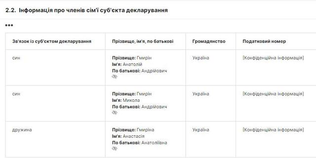  :        dqxikeidqxitkant