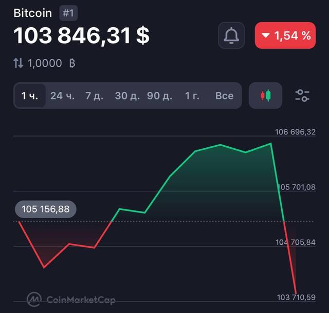 20.01.2025-  dqxikeidqxitkant