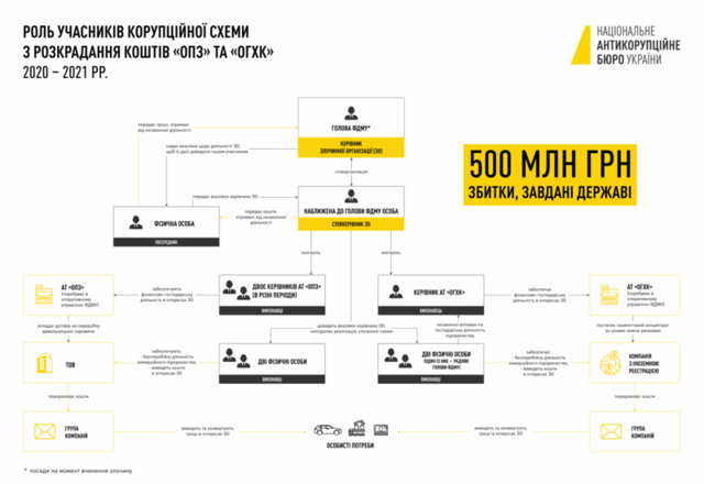 20.09.2024 - ����������