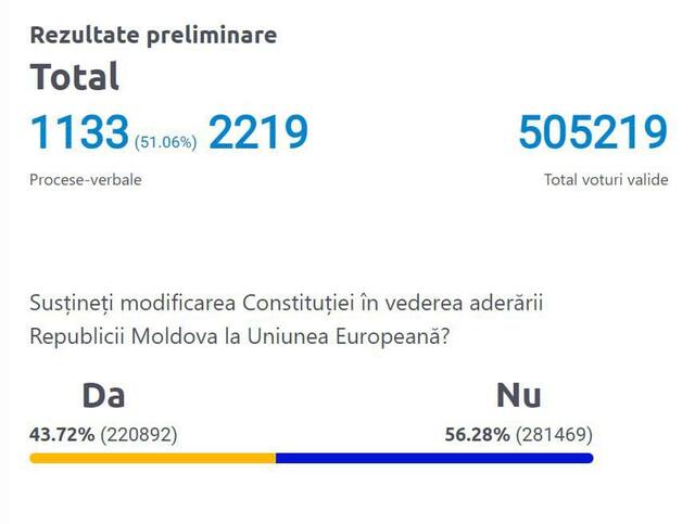 20.10.2024 -  dqxikeidqxitkant