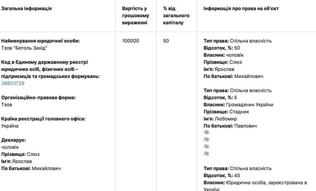 20.11.2021 dqxikeidqxitkant