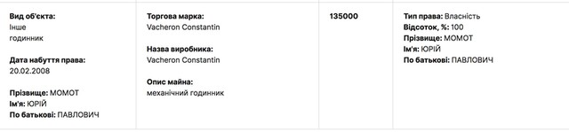 20.12.2021 dqxikeidqxitkant