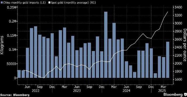 21.05.2025 - 1 dqxikeidqxitkant