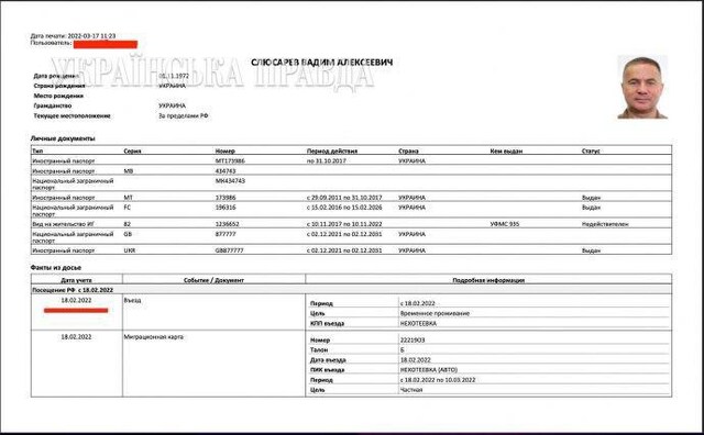 22.03.2022 dqxikeidqxiqqeant