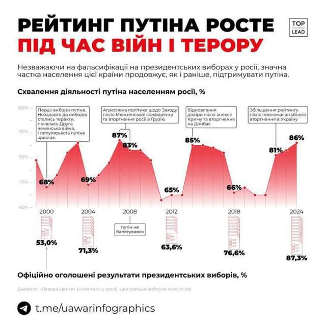 22.03.2024 -  dqxikeidqxiqqeant