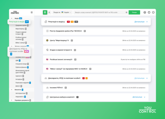 22.04.2025 - 1 dqxikeidqxitkant