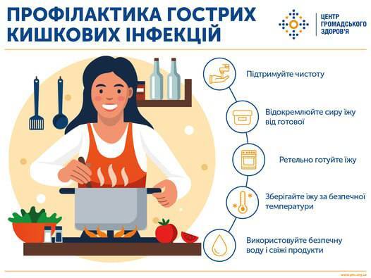 22.07.2025 - 1 dqxikeidqxitkant