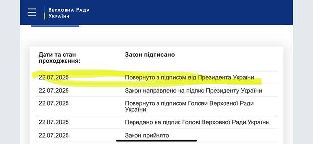 22.07.2025 - 1 dqxikeidqxitkant