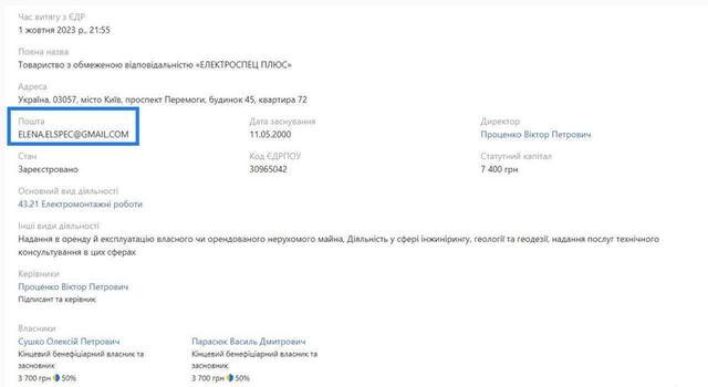 30.09.2023-  dqxikeidqxitkant