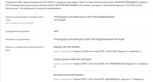 23.02.2022 dqxikeidqxitkant