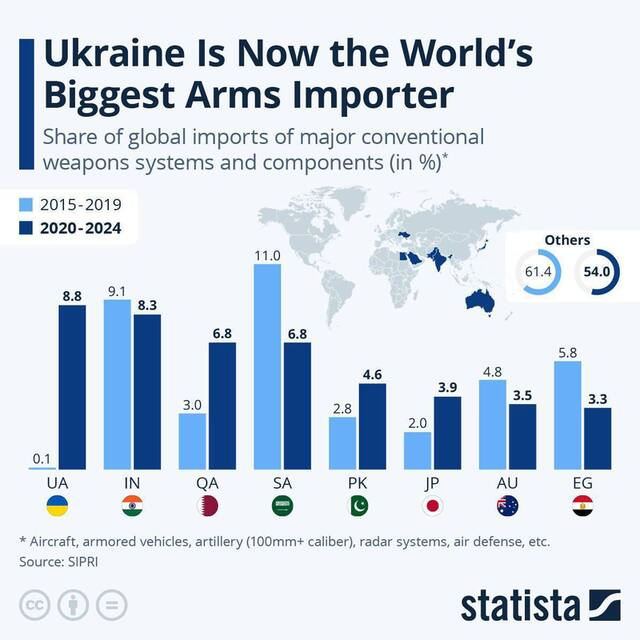 23.03.2025 - 1 dqxikeidqxitkant