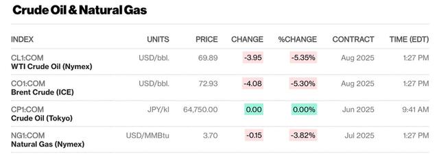 23.06.2025 - 1 dqxikeidqxitkant
